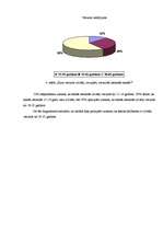 Referāts 'Jauniešu attieksme pret sektām', 20.