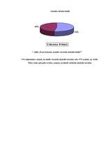 Referāts 'Jauniešu attieksme pret sektām', 21.