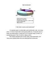 Referāts 'Jauniešu attieksme pret sektām', 22.