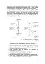 Referāts 'Noliktavu saimniecība', 7.