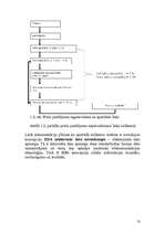 Referāts 'Noliktavu saimniecība', 13.