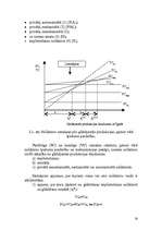 Referāts 'Noliktavu saimniecība', 16.