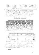 Referāts 'Noliktavu saimniecība', 20.