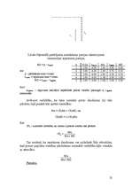 Referāts 'Noliktavu saimniecība', 22.