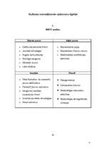 Prakses atskaite 'Tehniskās jaunrades nams "2 Annas"', 4.