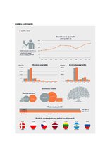 Referāts 'Naudas agregāti', 4.