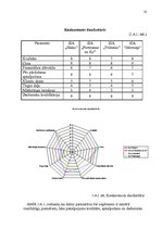 Referāts 'SIA "Hikko" mārketinga vides un stratēģijas analīze un darbības plānošana', 10.