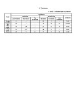 Referāts 'Vārāmā sāls un tauku noteikšana kartupeļu čipsos', 27.