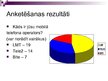 Referāts 'Telekomunikāciju tirgus un vide', 27.
