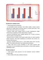 Referāts 'Latvijas premjerministra Ivara Godmaņa darba atspoguļojums Latvijas presē', 21.