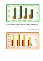 Referāts 'Latvijas premjerministra Ivara Godmaņa darba atspoguļojums Latvijas presē', 31.