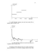 Referāts 'Uzņēmuma izmaksas', 16.