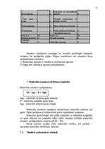 Referāts 'Uzņēmuma izmaksas', 21.