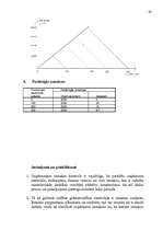 Referāts 'Uzņēmuma izmaksas', 29.