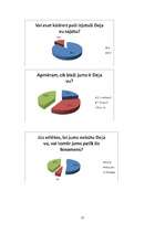 Referāts 'Deja Vu', 22.