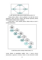 Referāts 'Kvalitātes vadības sistēmas ietekmes novērtējums uz personāla darbu valsts pārva', 34.