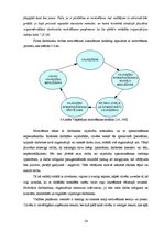 Referāts 'Kvalitātes vadības sistēmas ietekmes novērtējums uz personāla darbu valsts pārva', 54.