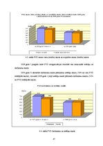 Referāts 'Kvalitātes vadības sistēmas ietekmes novērtējums uz personāla darbu valsts pārva', 67.