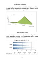 Referāts 'Kvalitātes vadības sistēmas ietekmes novērtējums uz personāla darbu valsts pārva', 92.