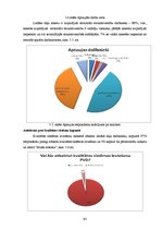 Referāts 'Kvalitātes vadības sistēmas ietekmes novērtējums uz personāla darbu valsts pārva', 93.