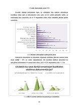 Referāts 'Kvalitātes vadības sistēmas ietekmes novērtējums uz personāla darbu valsts pārva', 98.