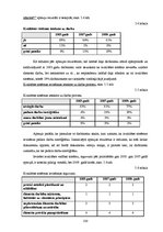 Referāts 'Kvalitātes vadības sistēmas ietekmes novērtējums uz personāla darbu valsts pārva', 100.