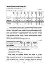 Referāts 'Kvalitātes vadības sistēmas ietekmes novērtējums uz personāla darbu valsts pārva', 101.