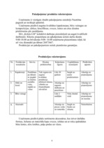 Biznesa plāns 'Biznesa plāns apbedīšanas birojam', 6.