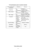 Biznesa plāns 'Biznesa plāns apbedīšanas birojam', 14.