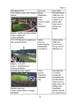 Diplomdarbs 'Olimpisko stadionu arhitektūra', 36.