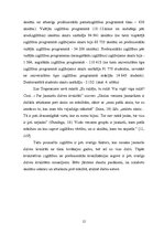 Referāts 'Izglītības jomas raksturojums', 15.