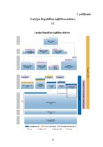 Referāts 'Izglītības jomas raksturojums', 21.