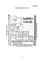 Referāts 'Izglītības jomas raksturojums', 22.
