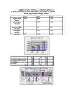 Konspekts 'Kultūras nama mārketinga analīze', 2.