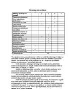 Konspekts 'Kultūras nama mārketinga analīze', 9.