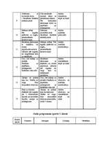 Referāts 'Sporta metodika', 16.