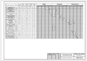 Paraugs 'Būvdarbu tehnoloģija un darba drošība', 24.