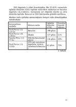 Prezentācija 'Biodegviela', 13.