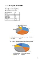 Prezentācija 'Biodegviela', 20.