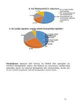 Prezentācija 'Biodegviela', 22.