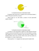 Referāts 'Velonovietnes Latvijā - tirgus izpēte', 11.