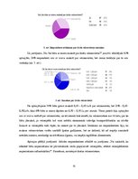 Referāts 'Velonovietnes Latvijā - tirgus izpēte', 15.