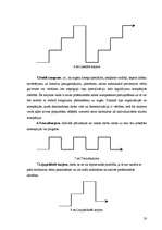 Referāts 'Vadītāja karjeras plānošana', 20.