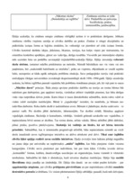 Konspekts 'Pedagoģijas teorijas: kognitīvā, empīrisms un pragmatisms', 8.