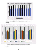 Referāts 'Darba algas Latvijā', 8.