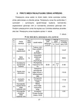 Referāts 'Mežsaimniecības ekonomika', 27.
