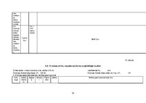 Referāts 'Mežsaimniecības ekonomika', 36.