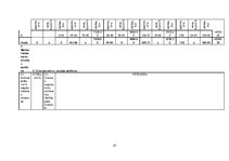 Referāts 'Mežsaimniecības ekonomika', 37.