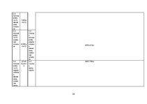 Referāts 'Mežsaimniecības ekonomika', 38.