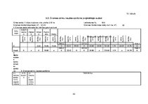 Referāts 'Mežsaimniecības ekonomika', 40.